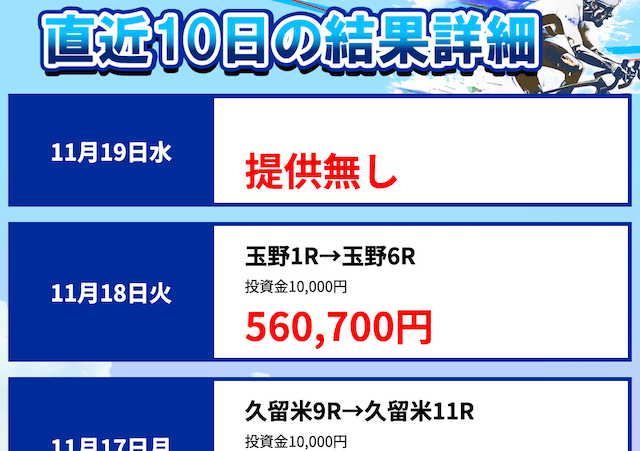 クリアレーサー有料プラン「クローバー」詳細3