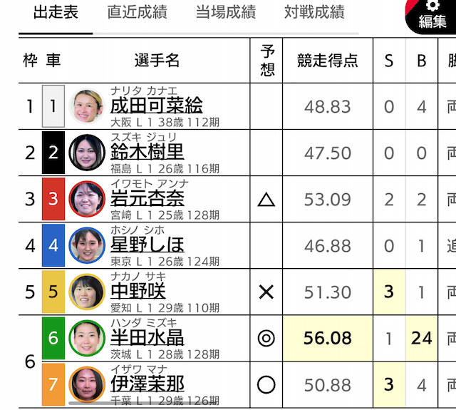 ベティモ アプリ画面4