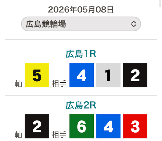 チャリラボ アプリ画面2
