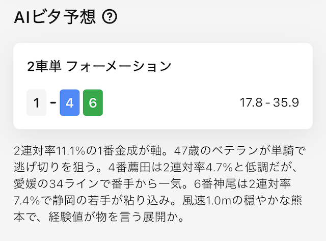 ラブリン アプリ画面4