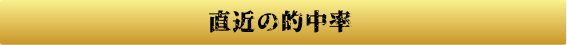 直近の的中率