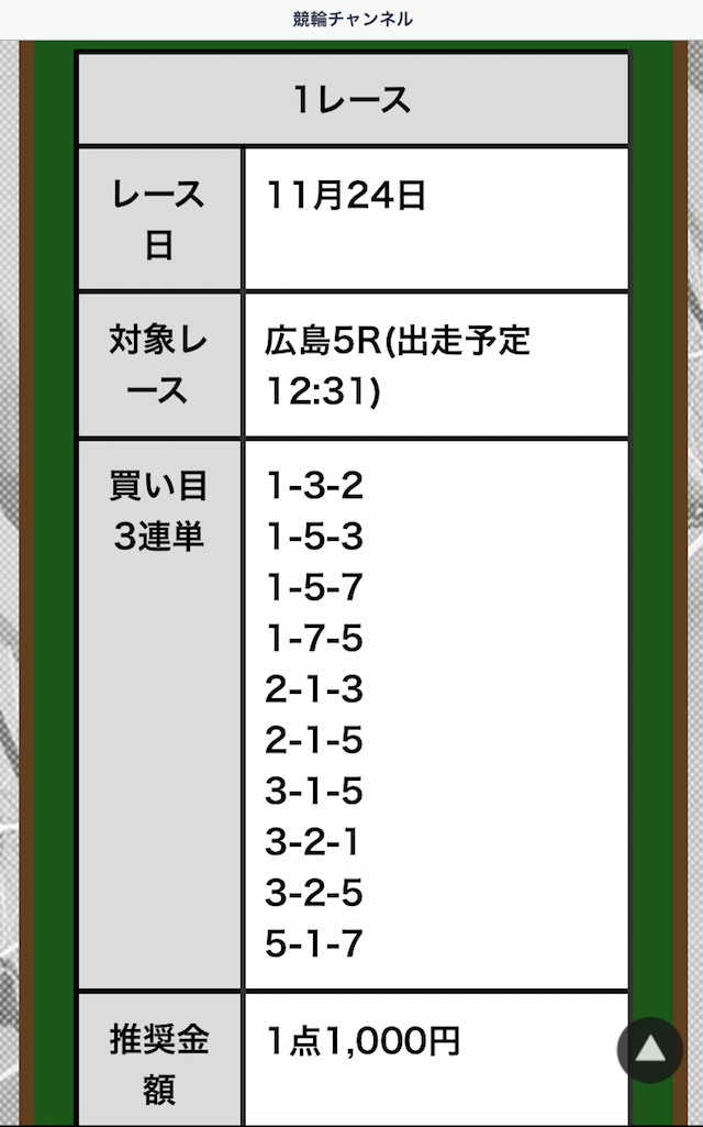 競輪チャンネルの2019/11/24の無料予想