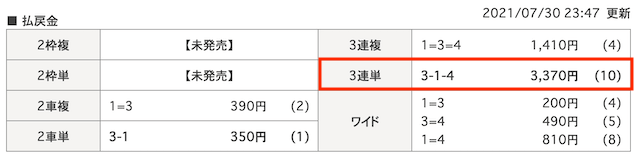 競輪ぶっちぎり　0730　結果　