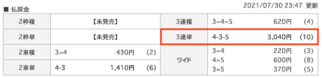 競輪ぶっちぎり　0730　結果2