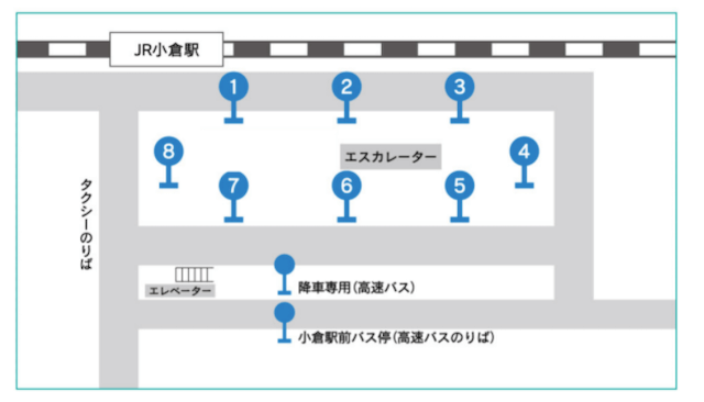 小倉競輪場　バスのりば