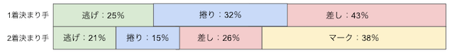 静岡競輪場