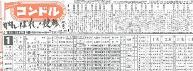 競輪新聞　コンドル　