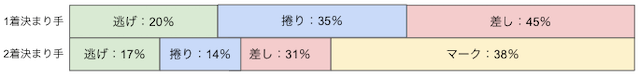 tamanokeirin-12