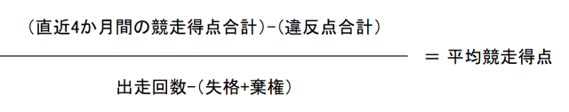 競輪　競走得点　計算方法