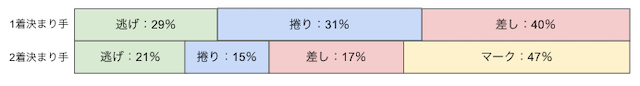 富山競輪場　予想　画像