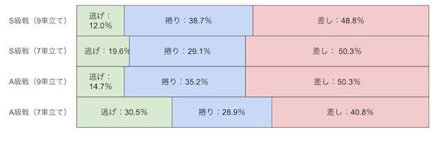 hiratsukakeirin kimarite