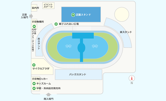 岐阜競輪　施設　画像