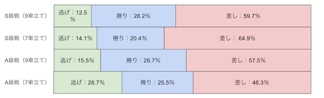 宇都宮競輪　画像