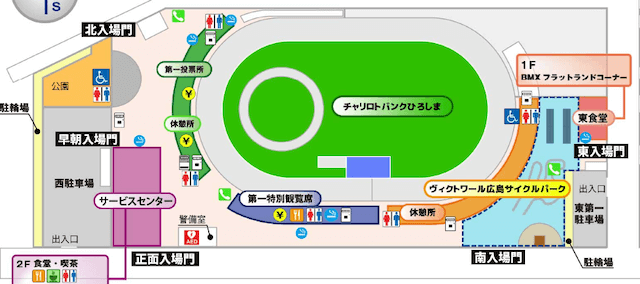 広島競輪　施設　画像