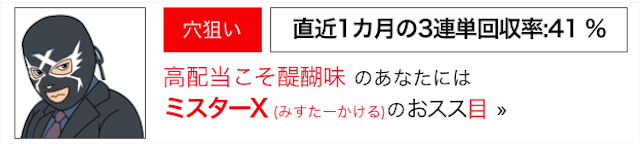 競輪予想スポニチ　画像