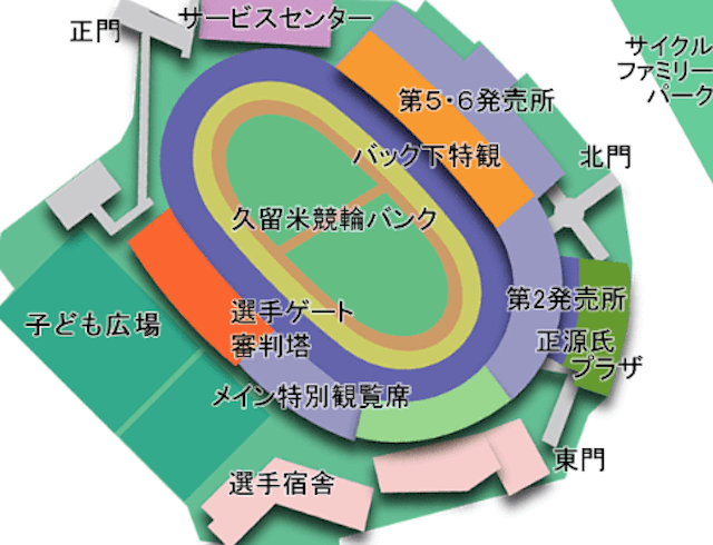 久留米競輪　施設　画像