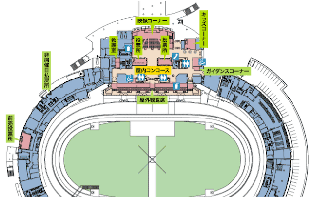 松山競輪　施設　画像