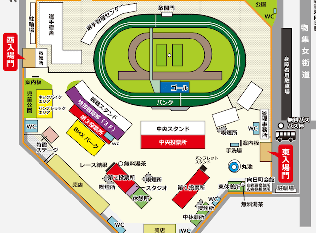 向日町競輪　施設　画像