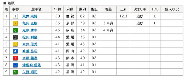 荒井崇博 画像　5