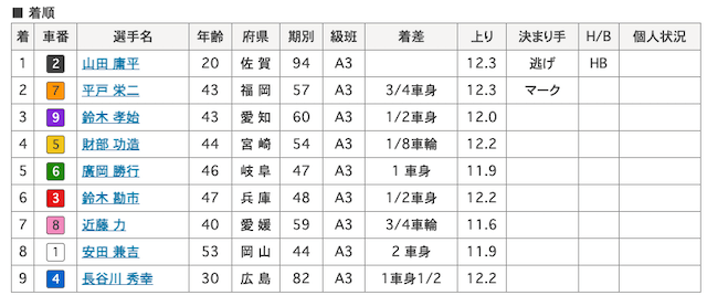 山田庸平 画像　8