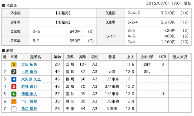 吉田拓矢　画像　5