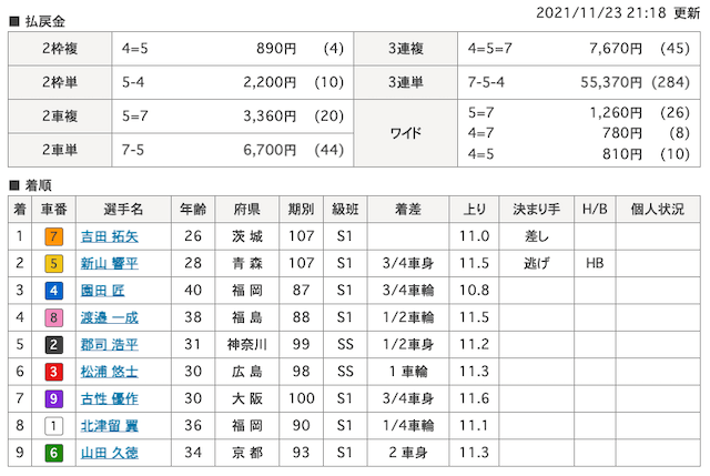 吉田拓矢　画像　7