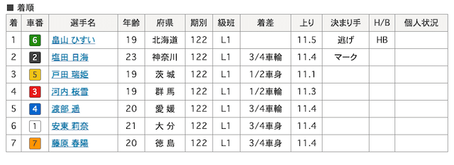 畠山ひすい 画像　6