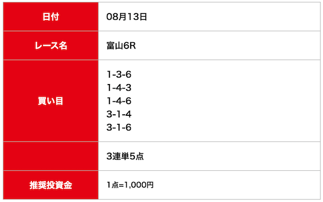 ケイリン宝箱　無料予想　2025年8月13日富山6R