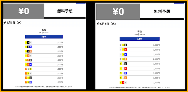 競輪予想サイト　稼ぐコツ　競輪スパーク