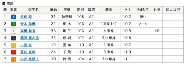 中野咲 画像　6