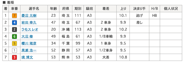 ラモスレオ 画像　5