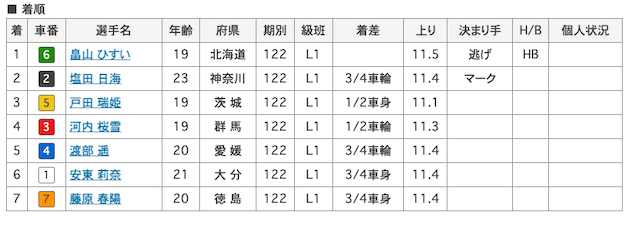 塩田日海　画像　6