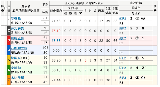 石塚輪太郎 画像　5