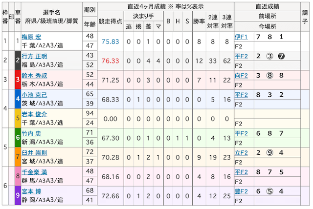 岩本俊介 画像　5