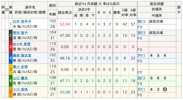 亀川史華 画像　8