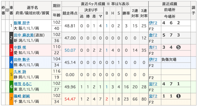 久米詩 画像　14