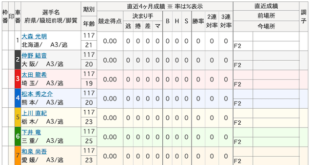 松本秀之介 画像　6