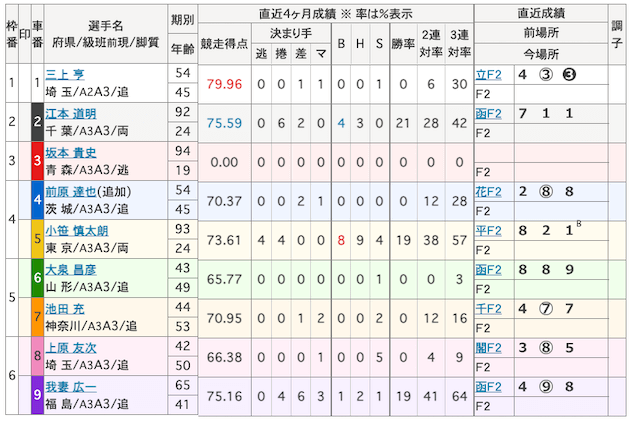 坂本貴史 画像　8