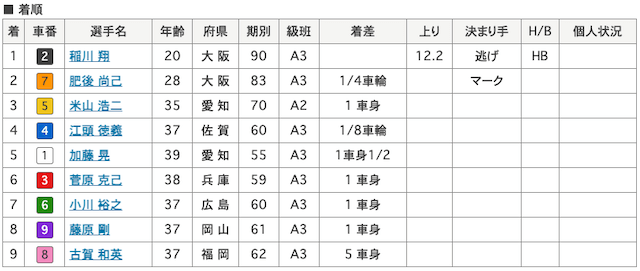 稲川翔-5