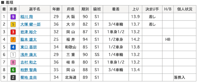 稲川翔-6