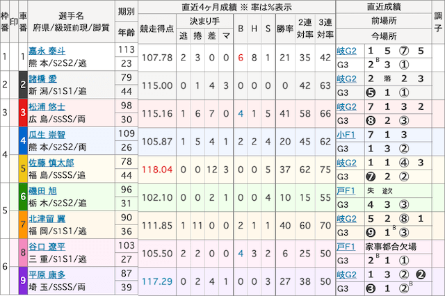 嘉永泰斗-10