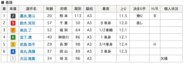 嘉永泰斗-8