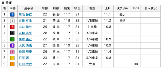 菊池岳仁-10