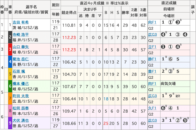 菊池岳仁-16