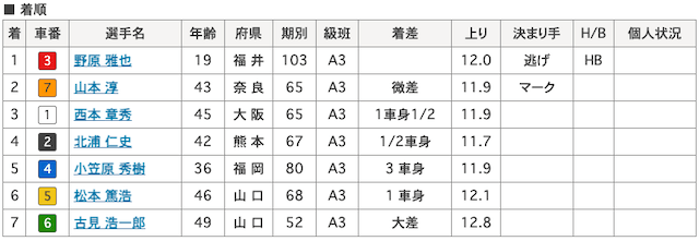 野原雅也-8