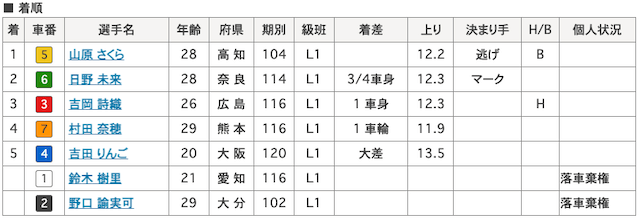 吉田りんご-3