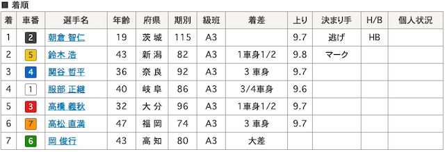 朝倉智仁-9