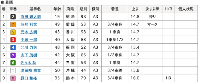 原田研太朗-9