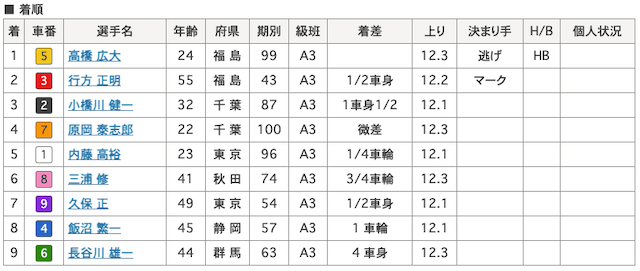 原岡泰志郎-8