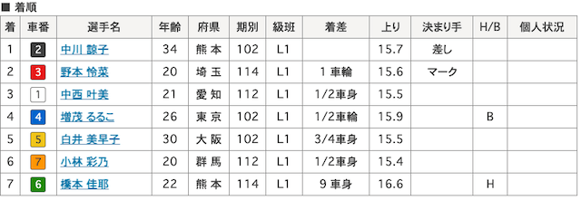 橋本佳耶-10